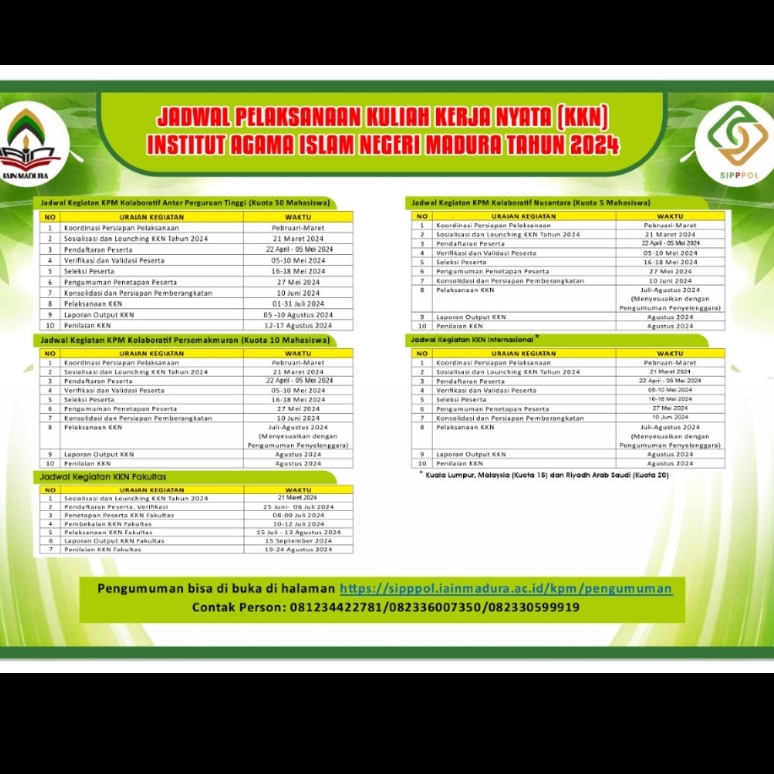 Jadual Kegiatan KKN IAIN Madura